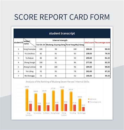 Excel Report Card Template SampleTemplatess SampleTemplatess
