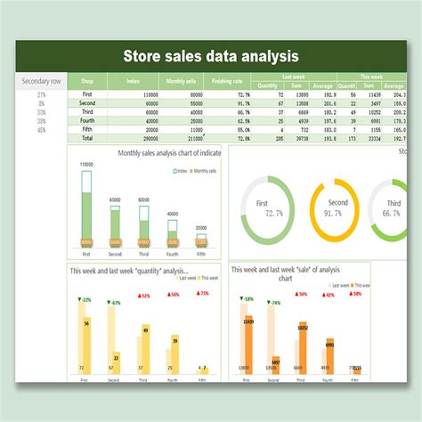 Excel Report Template