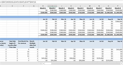 Excel Sales Commission Calculator Templates MS Excel Templates