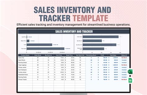 Excel Sales Tracker Template