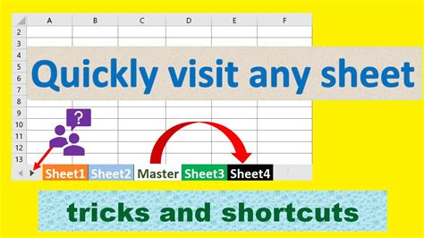 Excel Shortcut to jump any sheet How to jump on any sheet in Excel