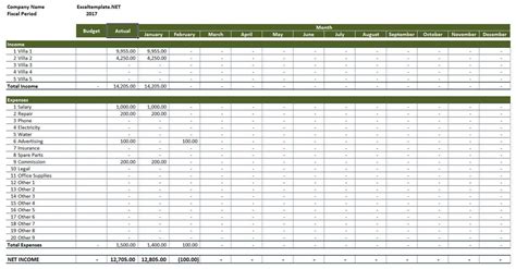 Excel Spreadsheet And Expenses throughout 008 Template Ideas