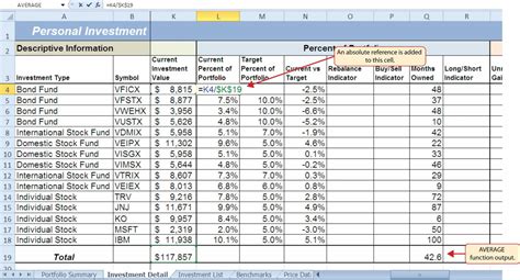 Excel Spreadsheet For Shares Portfolio with Sample Investment Portfolio