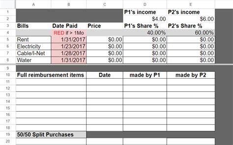 Excel Spreadsheet For Splitting Expenses for Split Expenses Spreadsheet