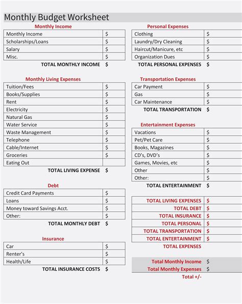 Excel Spreadsheet For Splitting Expenses within Split Expenses