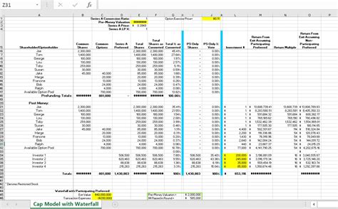 Excel Startup Cap Table Template Waterfall Analysis Eloquens