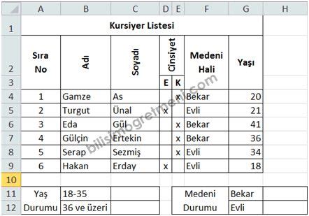 Excel Tablo Formül Hesaplama Uygulamaları 1 Bilişim …