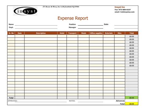 Excel Template Expense Repor