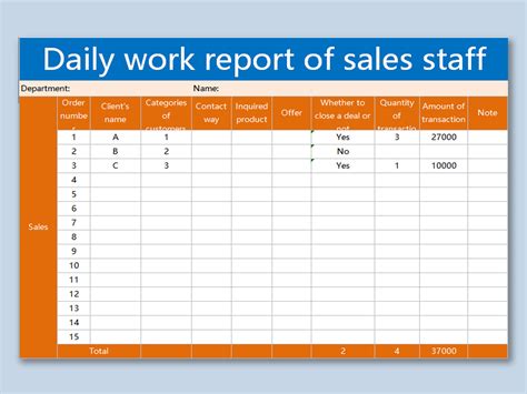 Excel Template For Daily Work Repor