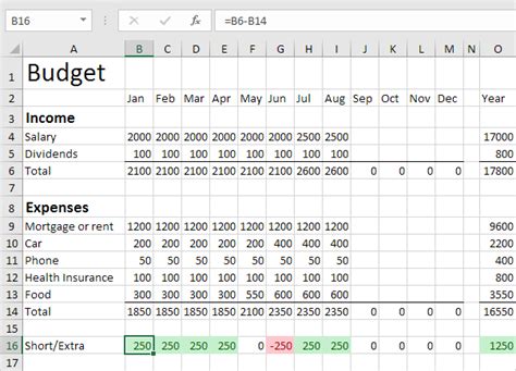 Excel Templates Easy Excel Tutorial