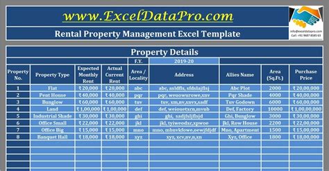 Excel Templates For Rental Property