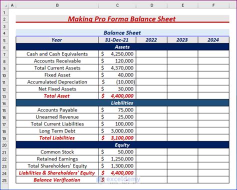 Excel Templates How To Prepare A Pro Forma Balance Sheet