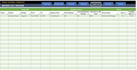 Excel Trading Journal Template Readytouse Spreadsheet Etsy