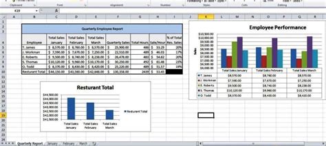 Excel Trend Chart Template XLS Free Excel Templates Exceltemple
