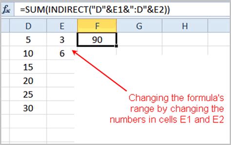 Excel Trick to Sum a Number of Cells With a Variable …