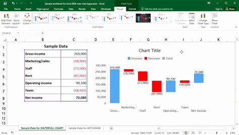 Excel Tricks How To Create Waterfall Chart In Excel Excel Graphs