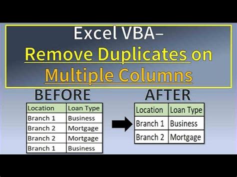 Excel VBA Remove Duplicates YouTube