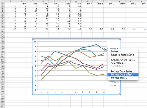 Excel VBA only show labels for each series