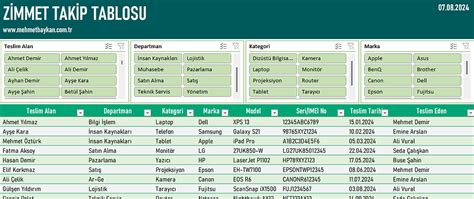 Excel Zimmet Takip Programı.