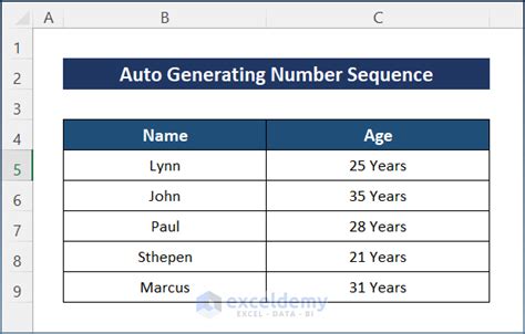 Excel auto generate number sequence.  Jul 6, 2024 · Method 1 &ndash; Using the COUNTIF Function to ...