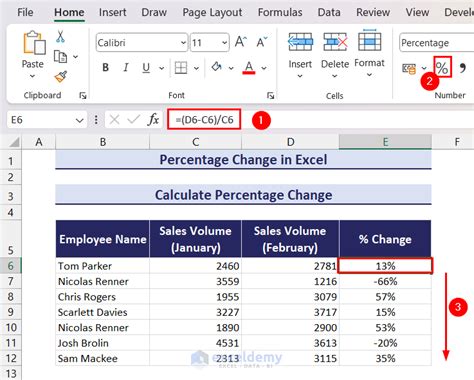 Excel bandwidth calculator.  Formula examples for calculating percentage change, ...