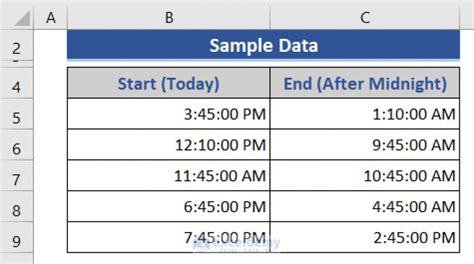 Excel calculate hours between two times after midnight template skillbda