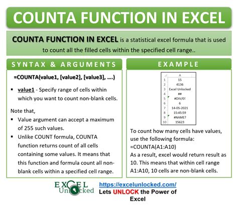 Excel counta.  See syntax, arguments, examples, and In this comprehensive guide, we’ll expl...