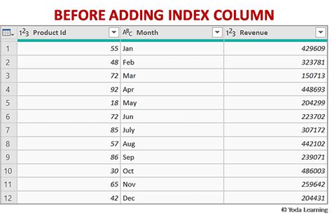 Excel create index column. .  ...
