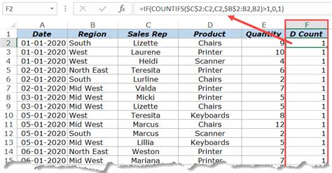 Excel distinct count in pivot table