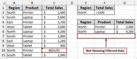Excel filter wildcard not working.  The output from FILTER is dynamic.  Aug 22,...