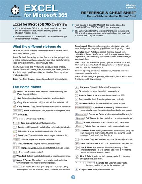 Excel for Microsoft 365 Reference and Cheat Sheet The unofficial cheat