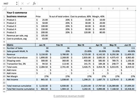 Excel for Startups Simple Financial Models and Dashboards Financial