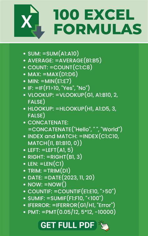 Excel formula, Microsoft excel formulas, Excel hacks, Hacking computer