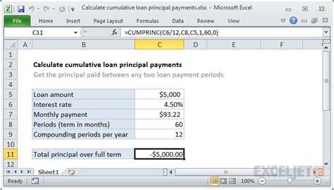 Excel formula: Calculate cumulative loan principal payments