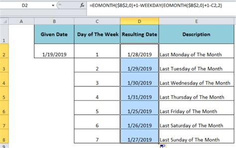 Excel formula: Get last weekday in month - Excelchat