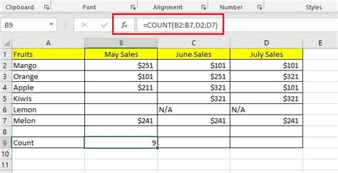Excel group by count chart.  How can I do this with a formula such that I can ...