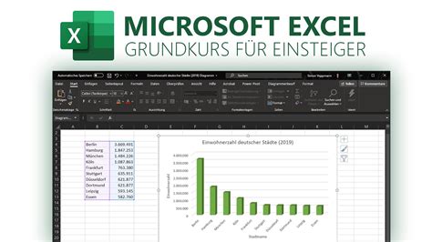Excel grundkurs