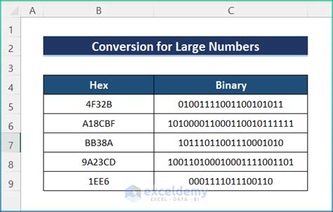 Excel hex to binary large number.  Moreover, it is known as the base-2 numeral system.  This gui...