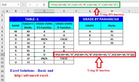 Excel ifs.  This is another consideration for using the IFS function, espec...
