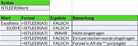 Excel istleer formel ignorieren