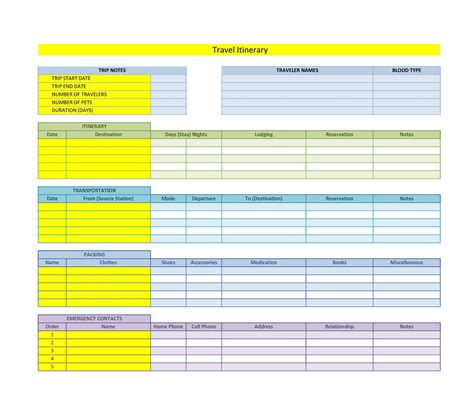 Excel itinerary template. 1. Daily Itinerary Planner Spreadsheet. 2. Travel Budget Template. 3. Travel Checklist Template. 4. Destination Planner Spreadsheet. 5. Packing List … 