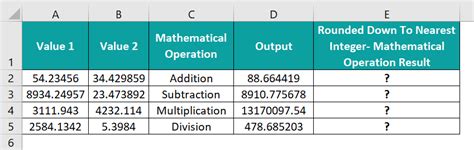 Excel like function examples.  The following table s operator and the number of d...
