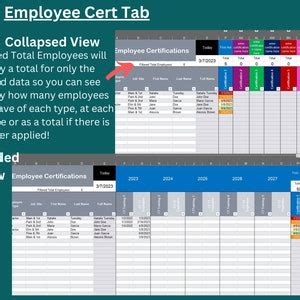 Excel macro certification.  Designed for professionals at all career The Micro...