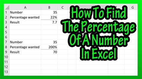 Excel number formula a percentage of