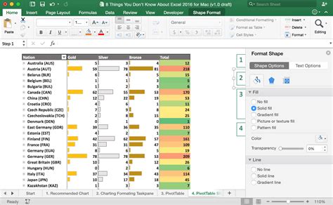 Excel on mac. Create, view, edit, and share your spreadsheets using Excel for Mac. Now it’s easier than ever to work with spreadsheets across your devices and with others. Share your files and collaborate in real time within a document or edit Office docs attached to emails. Get smart assistance features as soon as they are released in Word, Excel, and ... 