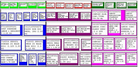 Excel planogram template passabear