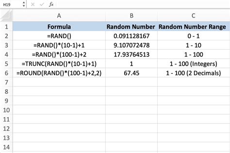 Excel randomization formula.  returns an evenly distributed random real number greater than ...