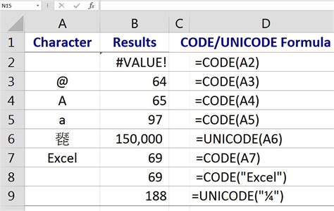 Excel s CHAR and CODE Functions