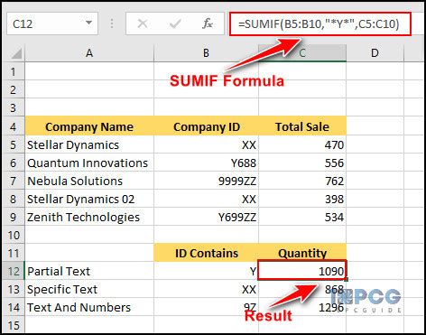 Excel sum if cell contains partial text.  In the example shown, the formula in cell F5 is: =...