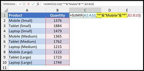 Excel sum if cell contains partial text.  In the example shown, the formula in cell...